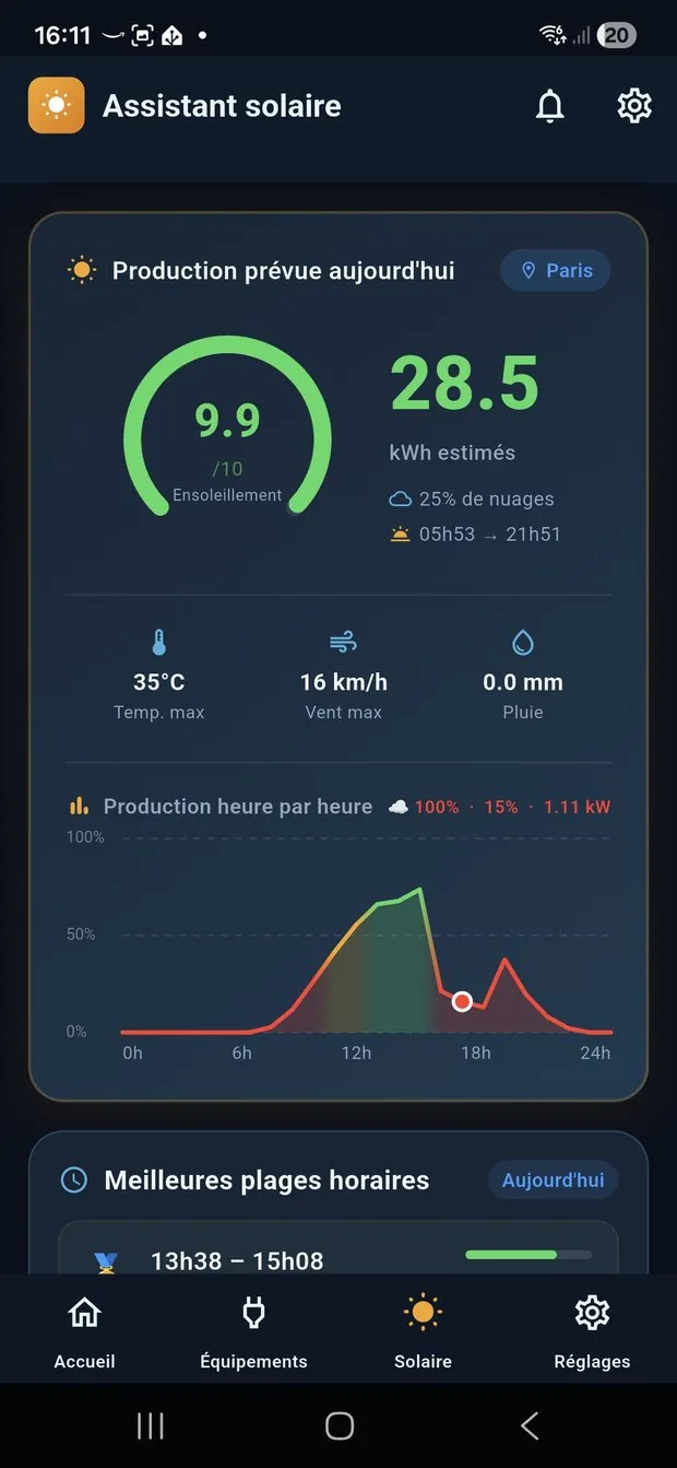 Prévision solaire dans l'application WattOptimal