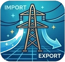 Suivi réseau import / export