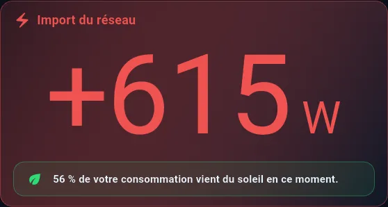 Carte import du réseau en grand sur la tablette